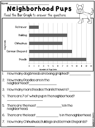 First Grade Graphing Worksheets Graphing Worksheets Bar Graphs Reading Graphs