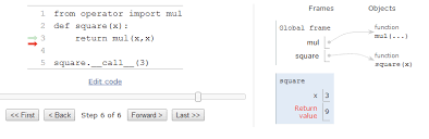 Query On Local Frame And Global Frame In Python Environment Stack Overflow