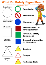 The first 2 types of safety signs have been classified regulatory signs in the australian standard as1319:1994 safety signs for the occupational environment. Types Of Health And Safety Signs In The Workplace