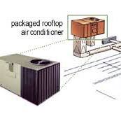 Direct Expansion (DX) Type of Central Air Conditioning Explained