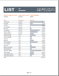 Home Construction Budget Template Remodeling Business Home Construction Cost Budgeting Worksheets