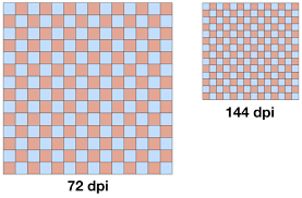 A 1200 dpi printer can lay down 1200 dots in one linear inch. How To Set A Higher Dpi Without Changing An Image S Resolution