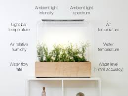 There are many options, but the best ones are easy to set up and have successful seed pros: Designed By Mit Engineers The Herb Garden S In Built Computer Grows Up To 39 Plants At Once Yanko Design