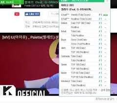 Ius Palette Featuring G Dragon Gets A Certified All Kill