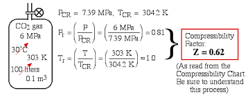 Chapter 2b Pure Substances Ideal Gas Updated 1 17 11