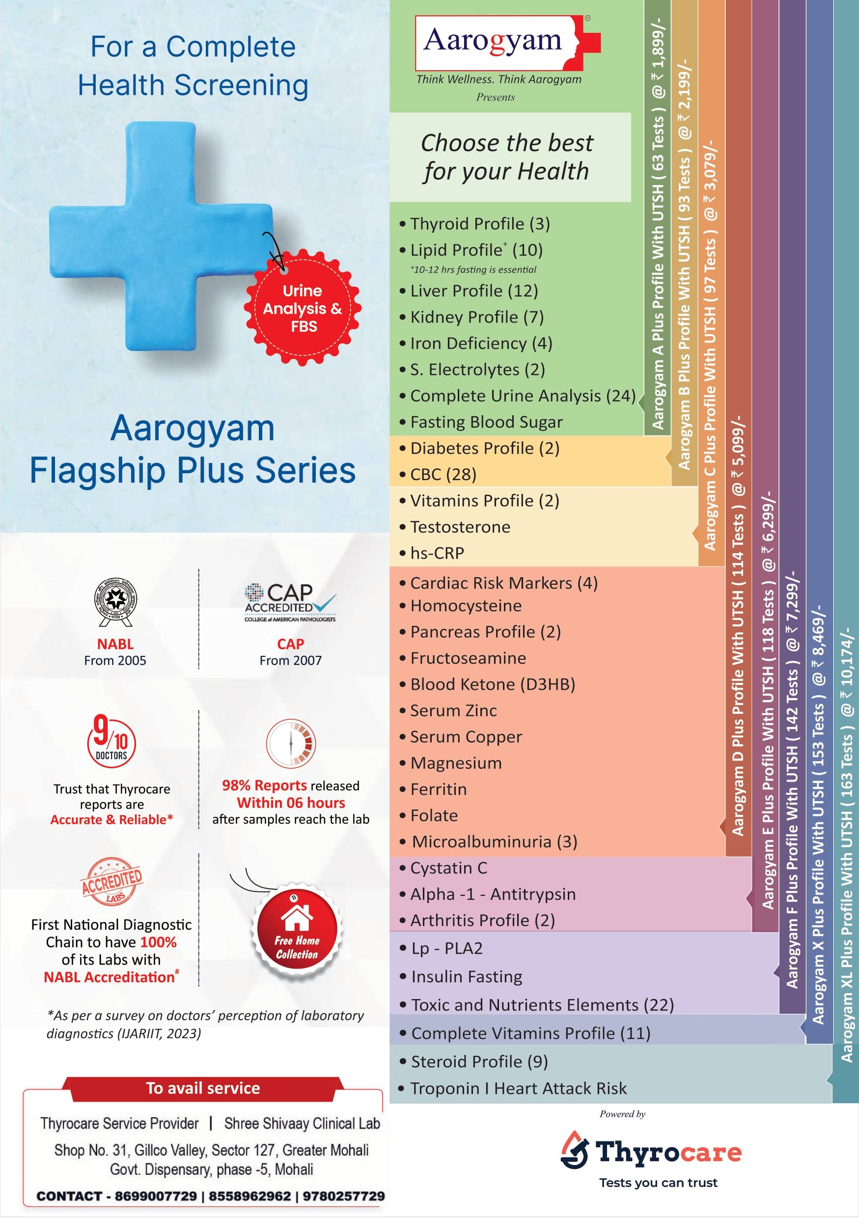 AAROGYAM SERIES product image