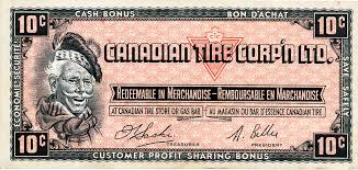 Canadian tire corporation, limited (tsx: Nouvelles Acquisitions Musee De La Banque Du Canada