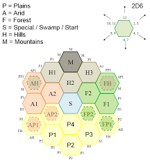 Javascript quote generator can also be used as random number generator if we give numbers instead of text in array. 2d6 19 Hex Power Flower Power Map Hex