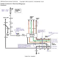 Find your 1996 ford explorer owner manual, and warranty here. Ox 1745 1995 Ford Explorer Radio Wiring Diagram View Diagram Wiring Diagrams I Wiring Diagram