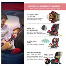 Locate the long, loose strap at the front and center of the car seat. Ningbo Global Kids Baby Products If World Design Guide