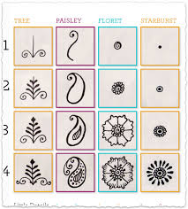 Http Muchpics Com Henna Tutorial Clipped From Cc Magazine Clippings Like Comment Repin Henna Designs Easy Beginner Henna Designs Henna Tutorial