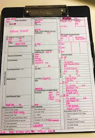 Nursing documentation nursing assessment icu nursing nursing tips nursing notes nurse brain sheet nurse report sheet nurse teaching nurses station. Icu Brain Sheet Report Foldable Vtwctr