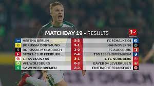Fc cologne is the favorite, since they scored 6 in total over the last three games, with vfl wolfsburg only scoring 5. Bundesliga Today S Matches Were Check Out The Results Facebook