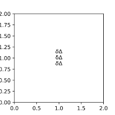 Zeus was known as the father of the gods in greek mythology. Uppercase Greek Letters In Italics Using Non Latex Fonts Issue 11013 Matplotlib Matplotlib Github