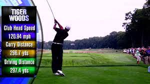Super Slo Mo Drive Tiger Woods Tiger Woods Pga Tour Caddy Girls