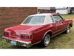 Image result for Chianti Red 1981 Chrysler