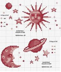 Maybe you would like to learn more about one of these? Cross Stitch Patterns Planets Novocom Top