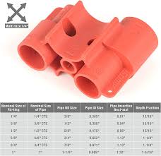 Sharkbite 1/4 Inch To 1 Inch Depth Gauge And Pipe Deburring Tool, Copper,  Pex, Cpvc, Pe-Rt, Hdpe, U702A - Pipe Fittings - Amazon.Com