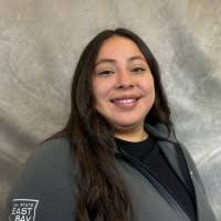 40+ "Ticas" profiles