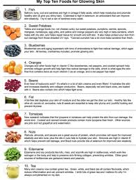 Health Beauty Foods That Make Your Skin Glow Food For Glowing Skin Anti Aging Skin Products Anti Aging Skin Care