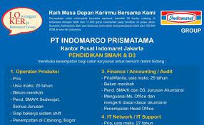 Pos logistik indonesia diluncurkan secara resmi sebagai anak perusahaan oleh pt. Lowongan Pt Npi Tambun Bekasi Lowongan Kerja Februari 2019 Rekrutmen Net Lowongan Kerja Pt Showa Indonesia Manufacturing Merupakan Perusahaan Pt Showa Indonesia Manufacturing Saat Ini Di Tanggal 5 Februari 2019 Sedang