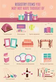 The Ultimate Guide To Wedding Registries Best Wedding Registry Wedding Registry Checklist Wedding Registry
