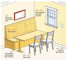 For a corner bench, start with the longer side. Corner Dining Table Dimensions Novocom Top