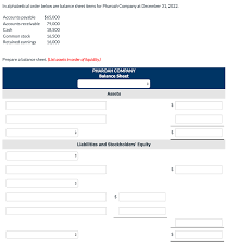 It is important to note that the balance sheet is one of the three fundamental financial statements (the other two being the income statement and cash. Solved In Alphabetical Order Below Are Balance Sheet Item Chegg Com
