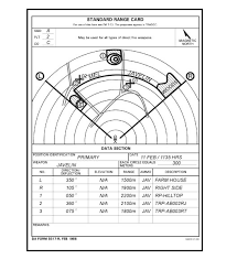 We technically need to build two ranges here: Fm3 21 9 Appendix H