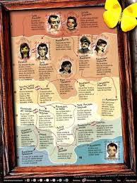 Pin En Infografias El Colombiano