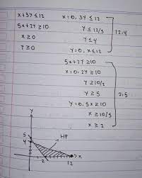 2x+3y≥6 4x+3y≤12 x≥0 y≥0 contoh 5 tentukan sistem pertidaksamaan linear untuk daerah yang diarsir pada bidang koordinat cartesius berikut! 3 Gambarlah Himpunan Penyelesaian Sistem Pertidaksamaan Berikut Pada Diagram Kartesius X 3y Brainly Co Id