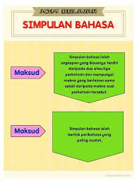 Integrasi nasional merupakan penggabungan dari berbagai kelompok dengan budaya dan juga sosial yang berbeda dalam kesatuan wilayah yang akan. Simpulan Bahasa Pusat Tuisyen Integriti Gemilang ç¿°æž—å®‰äº²è¡¥ä¹ ä¸­å¿ƒ Facebook