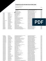 Assessment of the ears, nose, throat and mouth. Aia Specialist Panel List Otorhinolaryngology Cardiology