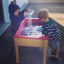 Crozet Play School Preschool Weather Weather Theme Weather Lesson Plans