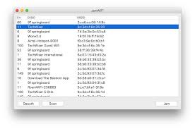 How to block wifi user globe at home. How To Kick People Off Your Wifi Techwiser
