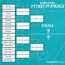 Il tabellone con tutte le partite. Jxcafxud7o9ram