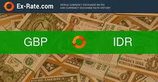 Compare money transfer services, compare exchange rates and commissions for sending money from united kingdom to malaysia. How Much Is 100 Pounds Gbp To Rp Idr According To The Foreign Exchange Rate For Today