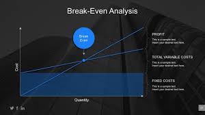 Comprehensive Annual Profit Analysis Powerpoint Template