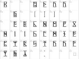 Download dwarf runes, font family dwarf runes by with regular weight and style, download file name is dwarf runes.ttf. Download Free Dwarf Runes 1 Font Free Dwarfrunes1 Ttf Regular Font For Windows