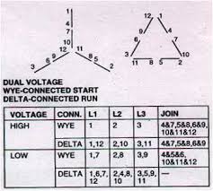12 wires 3ph motors are not very common these days. Wye Start Delta Run Page 2 Electrician Talk