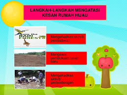 Kesan rumah hijau disebabkan oleh haba yang diserap dan terperangkap dalam atmosfera oleh gas rumah hijau (sepeti karbon dioksida 3. Kesan Rumah Hijau