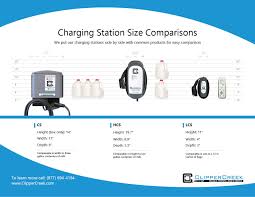 Ev Charging Station Size Comparison Chart Ev Charging Stations