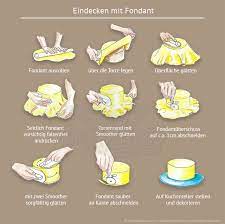 » startseite » foren » motivtorten » rollfondant. Der Ultimative Fondant Ratgeber 2021 Backtraum
