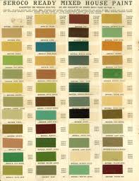 Seroco Sears Ready Mixed House Paint From A Catalog