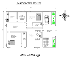 Home Architec Ideas East Facing Vastu Shastra Home Design And Plans Pdf