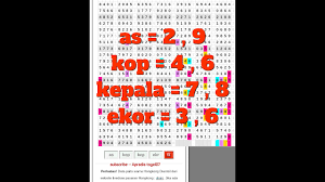 Demikian itu master angka hongkong malam ini kami sediakan dengan angka main hk 3 digit saja. Tarikan Paito Hongkong Minggu 2 Mei 2021 Bom 2d 76 73 86 83 Youtube