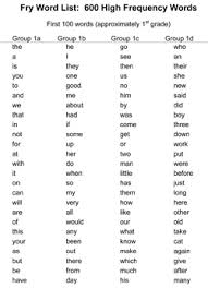 Once you have your list in the order that best fits your needs, you may want to add numbers, letters or some other preface to it. Fry Word List 1 000 High Frequency Words Reading Worksheets Spelling Grammar Comprehension Lesson Plans