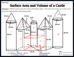 Image result for surface area