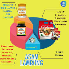 Pin Di Yang Saya Simpan