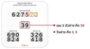 สองตัวล่าง คือ การแทง 2 ตัวท้าย ให้ตรงกับ รางวัลเลขท้าย 2 ตัว แบบตรงๆ ถึงจะได้รางวัล. à¸«à¸§à¸¢à¸£ à¸à¸šà¸²à¸¥ à¸„ à¸­à¸­à¸°à¹„à¸£ à¸§ à¸˜ à¸à¸²à¸£à¹€à¸¥ à¸™ à¸£ à¸›à¹à¸šà¸šà¸à¸• à¸à¸²à¹€à¸› à¸™à¸­à¸¢ à¸²à¸‡à¹„à¸£ à¸§ à¸™à¸™ à¸£à¸§à¸¢ à¸¡ à¸„à¸³à¸•à¸­à¸š